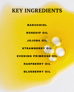List of key ingredients on a yellow background with molecular structure illustration